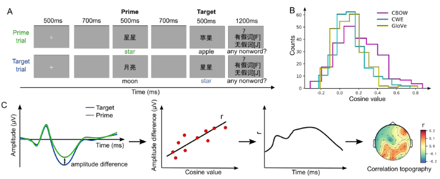 fig2-3