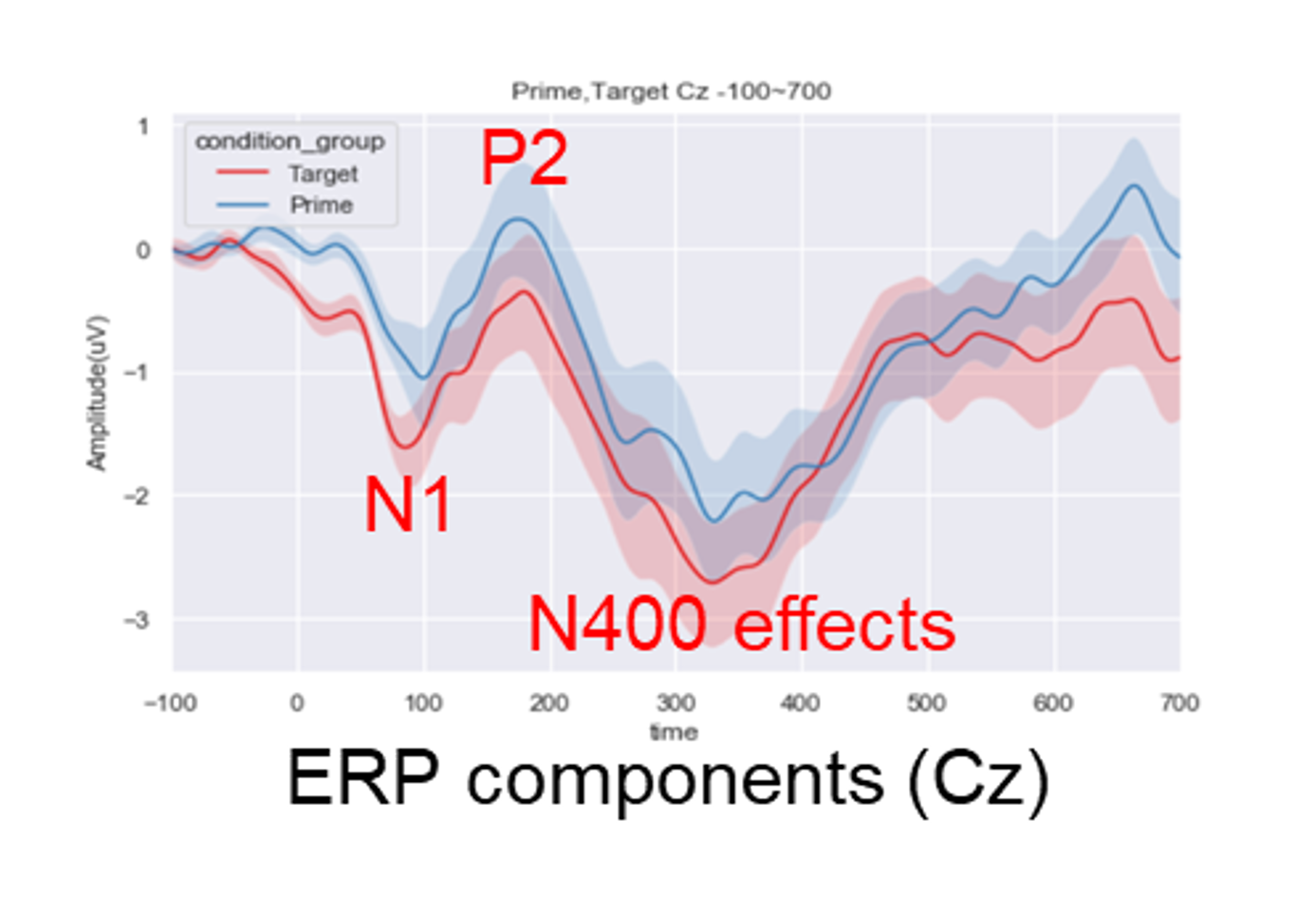 fig2-5