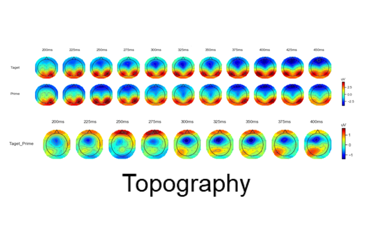 fig2-7