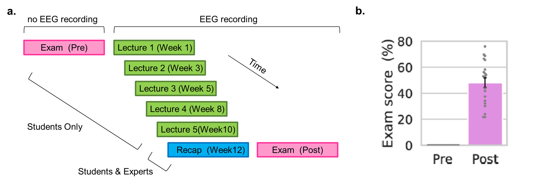 fig6-1