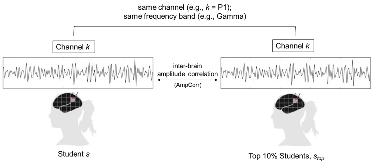 fig6-3