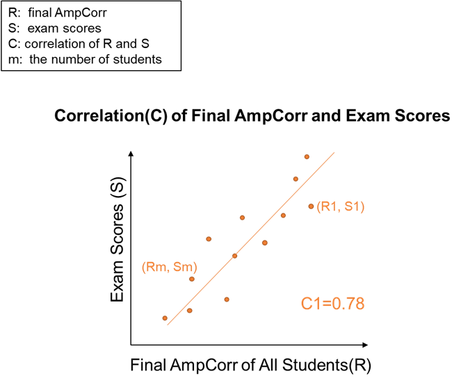 fig6-5