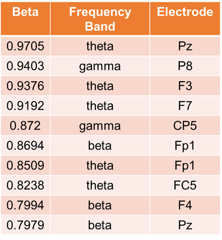 fig6-7